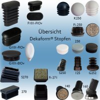 PTFE Rundgleiter PT-250 Teflonstopfen - Kunststoff Bodenschoner für Rundrohr Designstuhl 25x1,5-2,5