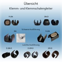Klemmschalengleiter 204 naturfarbiger Kunststoff...