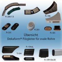 Filzgleiter 3003Z-R7,5 Bogengleiter mit Filz und 3 Zapfen...